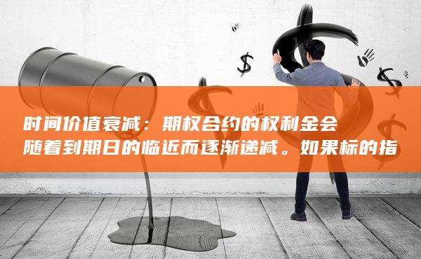 期權合約的價值將歸零