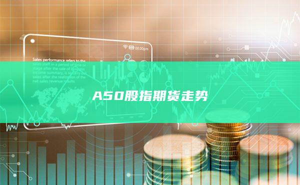 A50股指期貨走勢