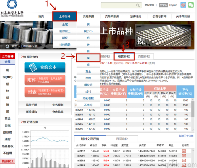 2022年7月最新期貨交易所手續(xù)費(fèi)如何查詢(xún)？(圖3)