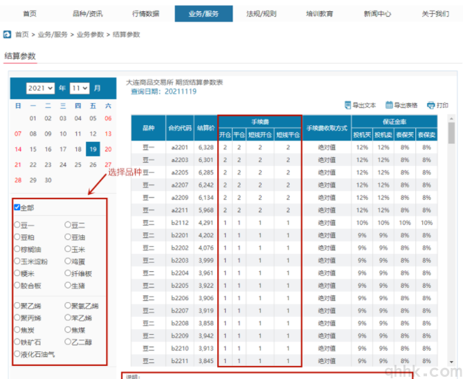 2022年7月最新期貨交易所手續(xù)費(fèi)如何查詢(xún)？(圖6)