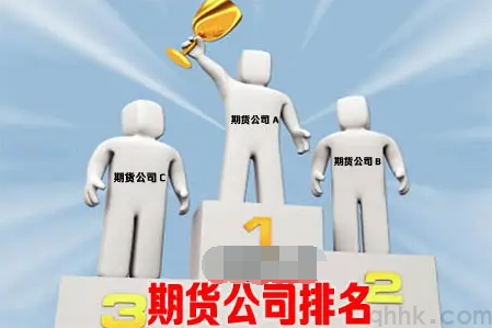國內(nèi)排名前列的期貨公司哪家手續(xù)費(fèi)最低？(圖1)