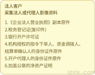 期貨交易中的杠桿效應(yīng)是什么？